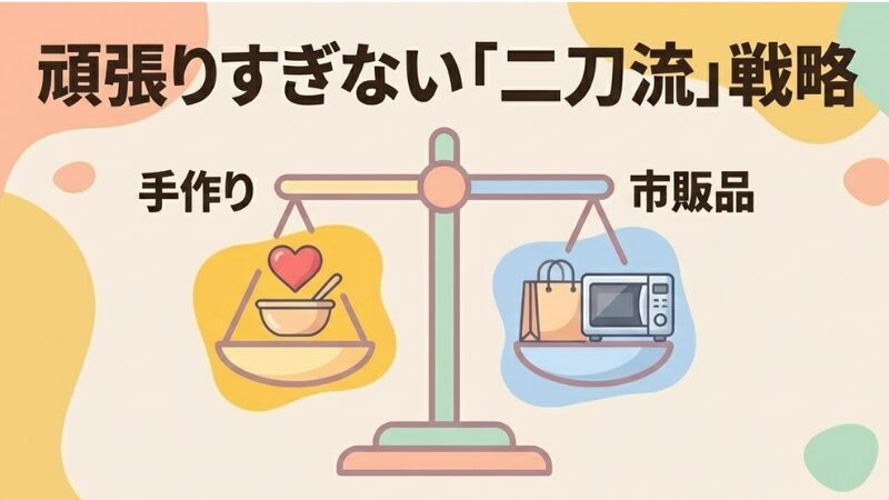 天秤のイラスト。左側にはハートの乗ったボウルの「手作り」、右側には電子レンジと買い物袋の「市販品」が乗っており、両方がバランスよく釣り合っている様子。「頑張りすぎない二刀流戦略」というタイトルが添えられた、介護食の工夫を伝える画像。