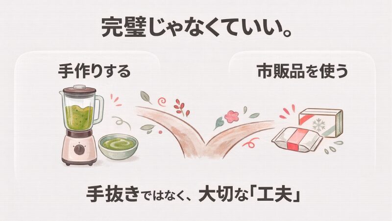 完璧じゃなくていい。手作りする・市販品を使うを選べることを示したイラスト