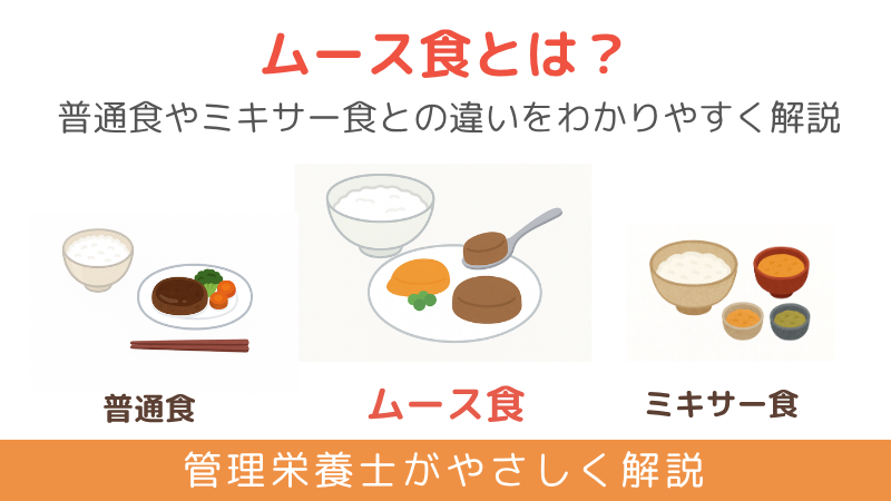 ムース食・普通食・ミキサー食の違いを比較したイラスト