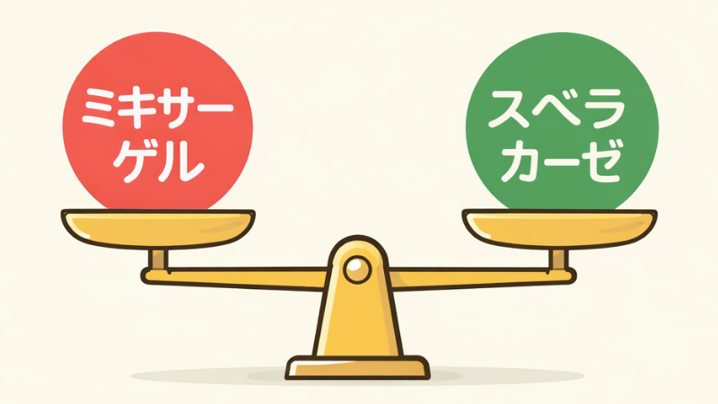 ミキサーゲルとスベラカーゼの二択を示したイラストで、天秤にかけられている。