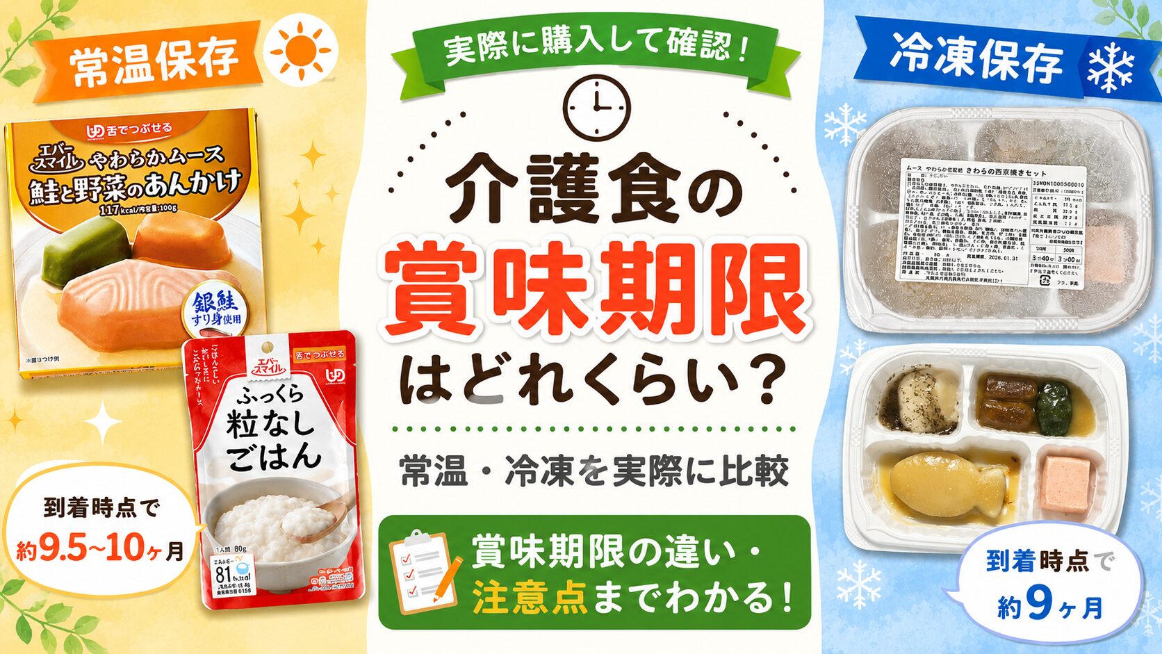 「介護食の賞味期限はどれくらい？ 常温・冷凍を実際に比較」という見出しを中心に、左側に常温保存の市販介護食（エバースマイル）、右側に冷凍保存の宅配介護食弁当の写真を配置し、それぞれの賞味期限の違いを解説する記事のアイキャッチ画像。