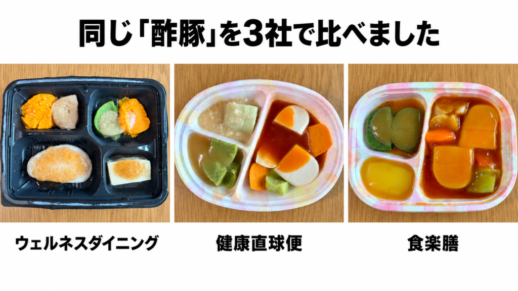 ウェルネスダイニング・健康直球便・食楽膳の酢豚を横一列に並べて比べた写真